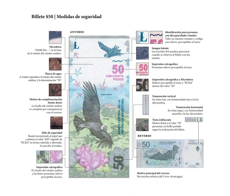 Cómo identificar un billete de 50 pesos falso | Cóndor