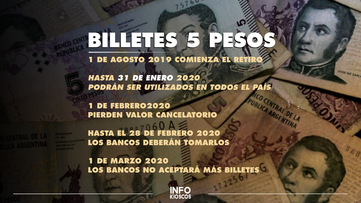 Hasta cuándo los comercios deberán aceptar los billetes de 5 pesos