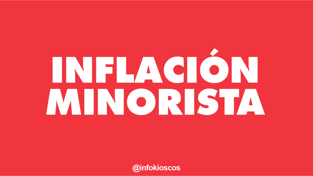 La inflación de septiembre desaceleró al 3,5%: menor índice desde noviembre de 2021