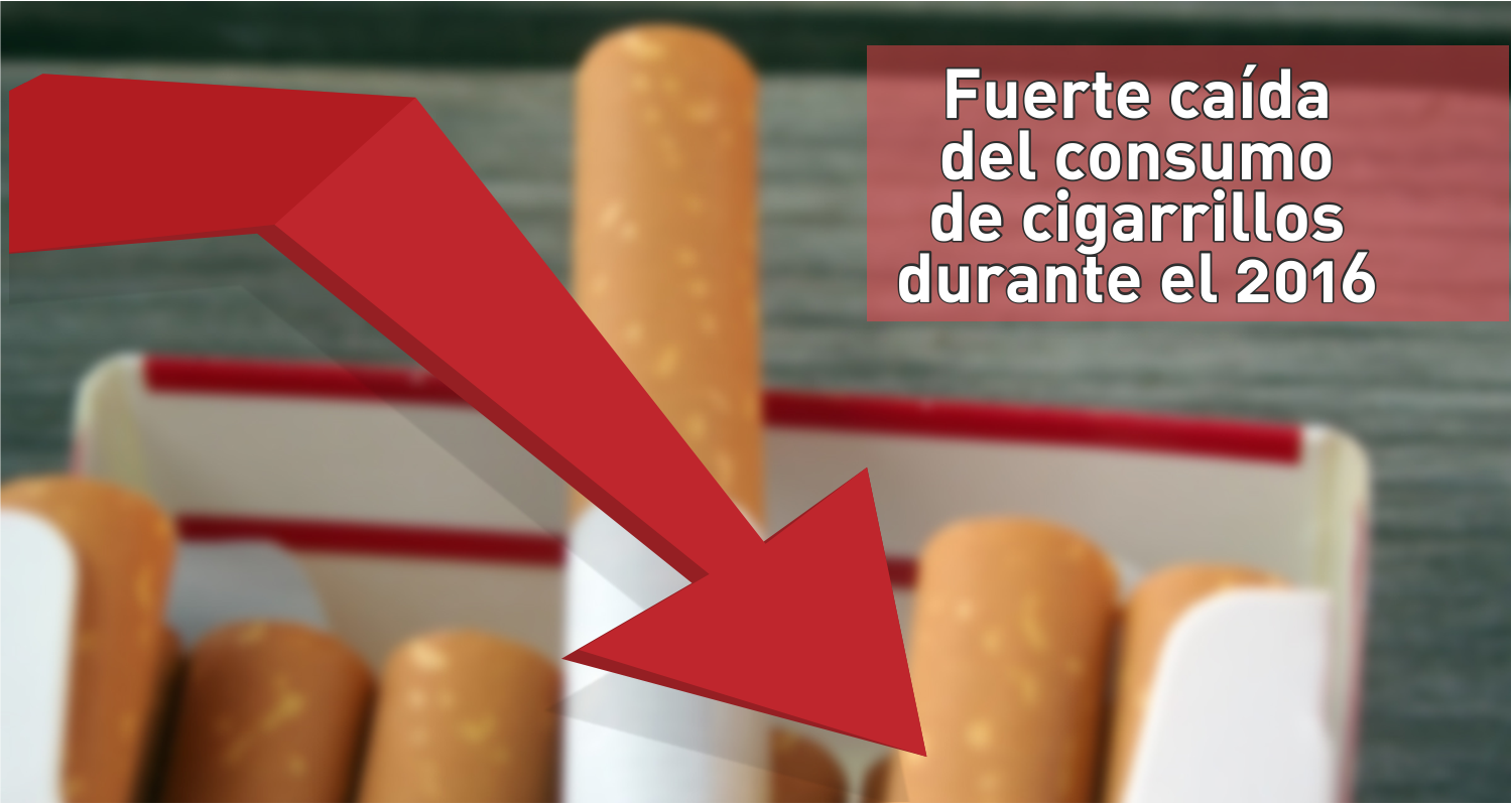 Fuerte caída del consumo de cigarrillos durante el 2016