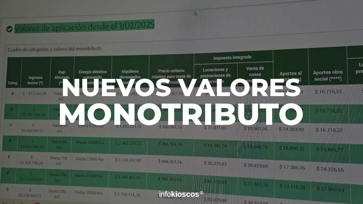 valores monotributo